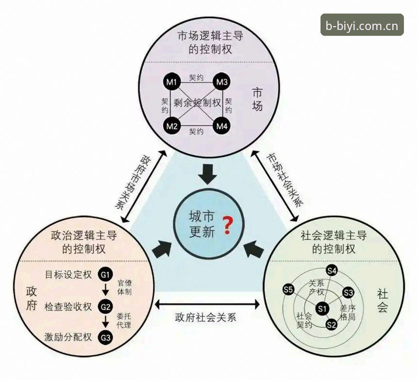 揭秘必一体育平台如何重构体育娱乐体验的底层逻辑