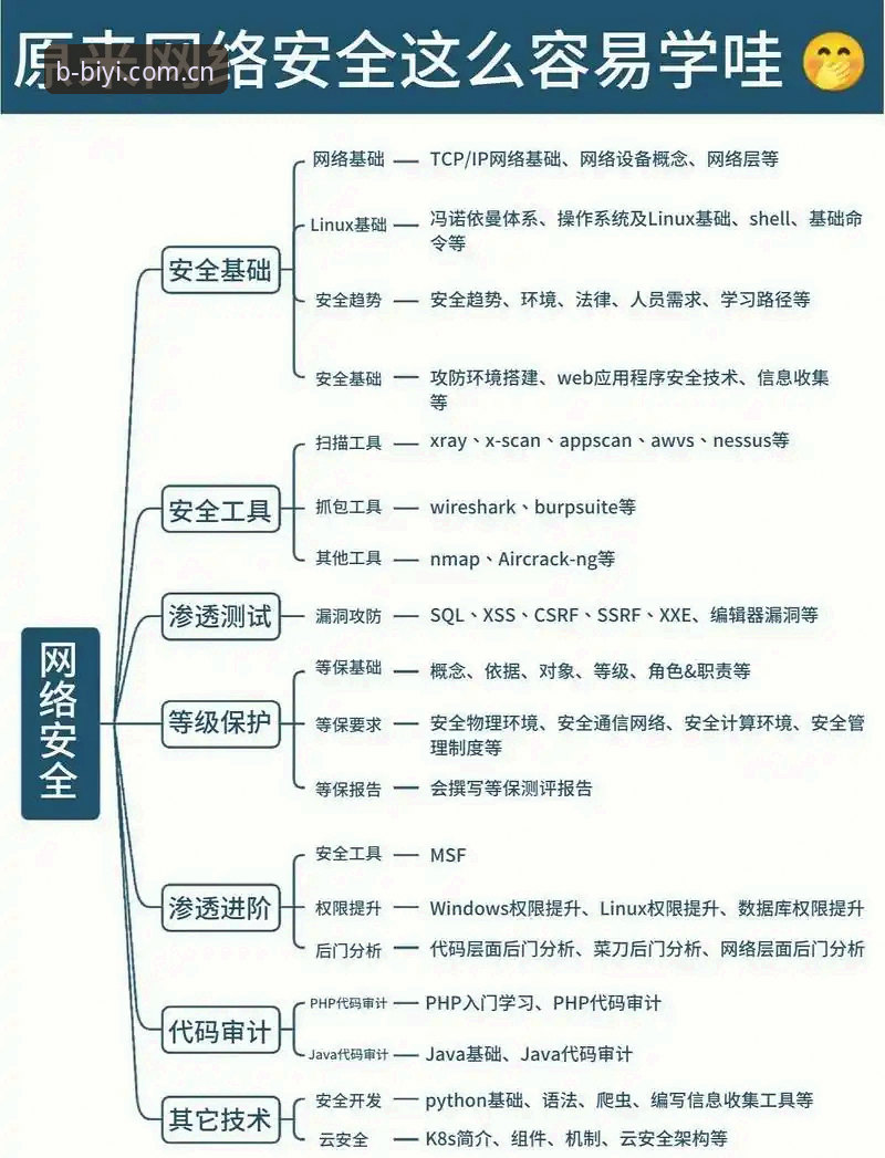 必一体育平台流畅数据下载完整指南：从入门到精通的操作详解