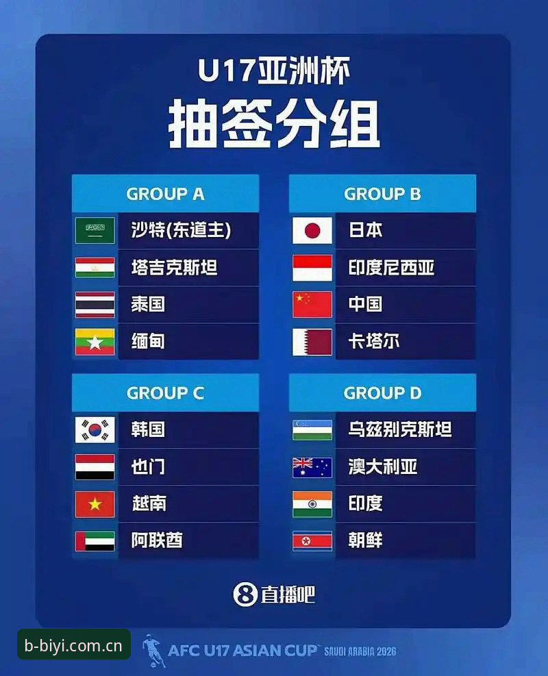 U17国足世界杯抽签结果解读：在必一体育平台掌握完整赛事指南