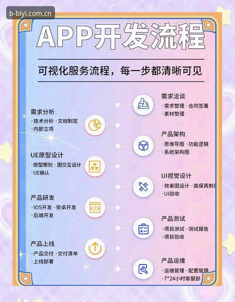 必一体育平台注册操作详解：从官网入口到APP下载全流程